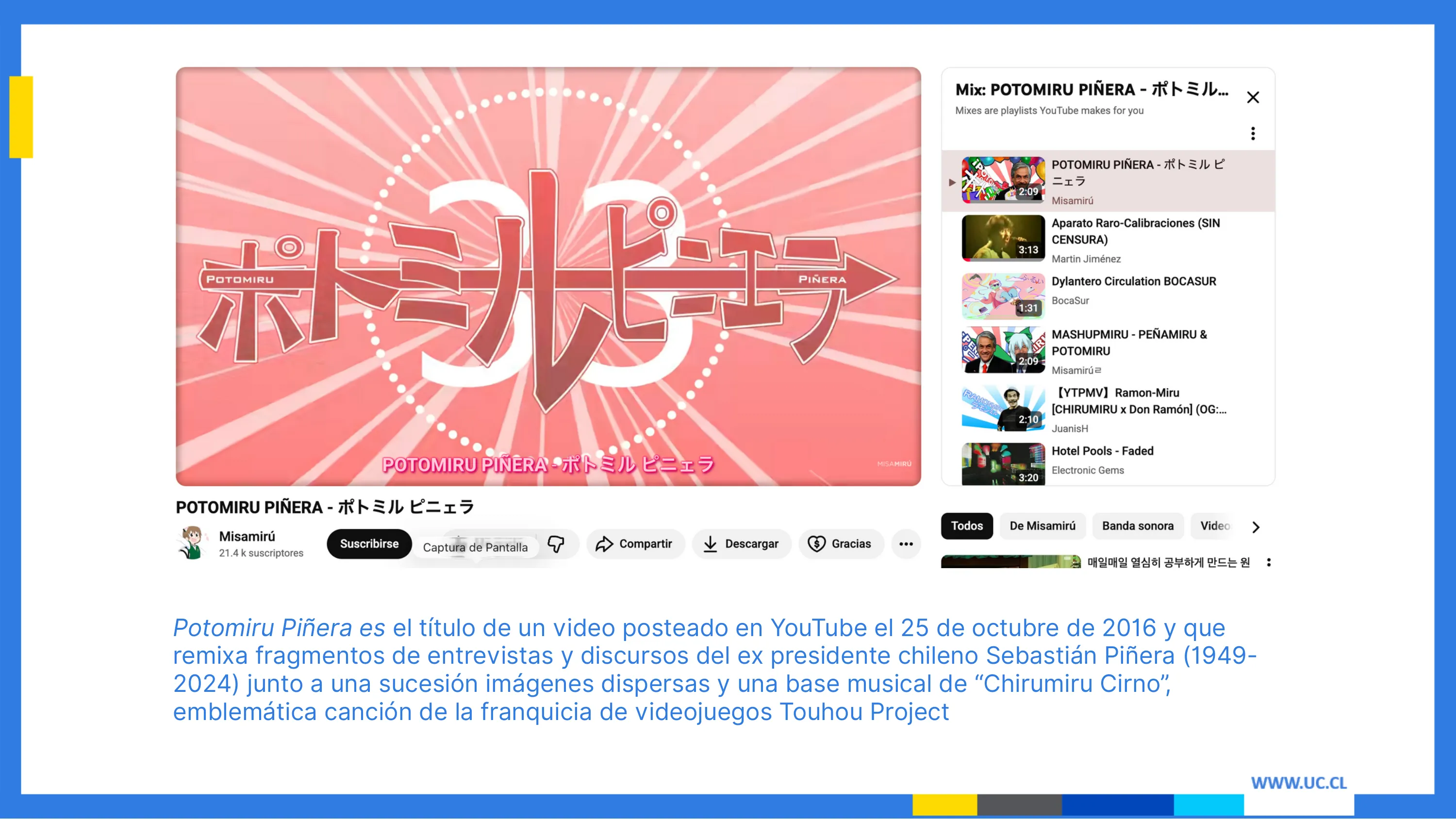 Diapositiva con la miniatura de YouTube del video Potomiru Piñera y su descripción