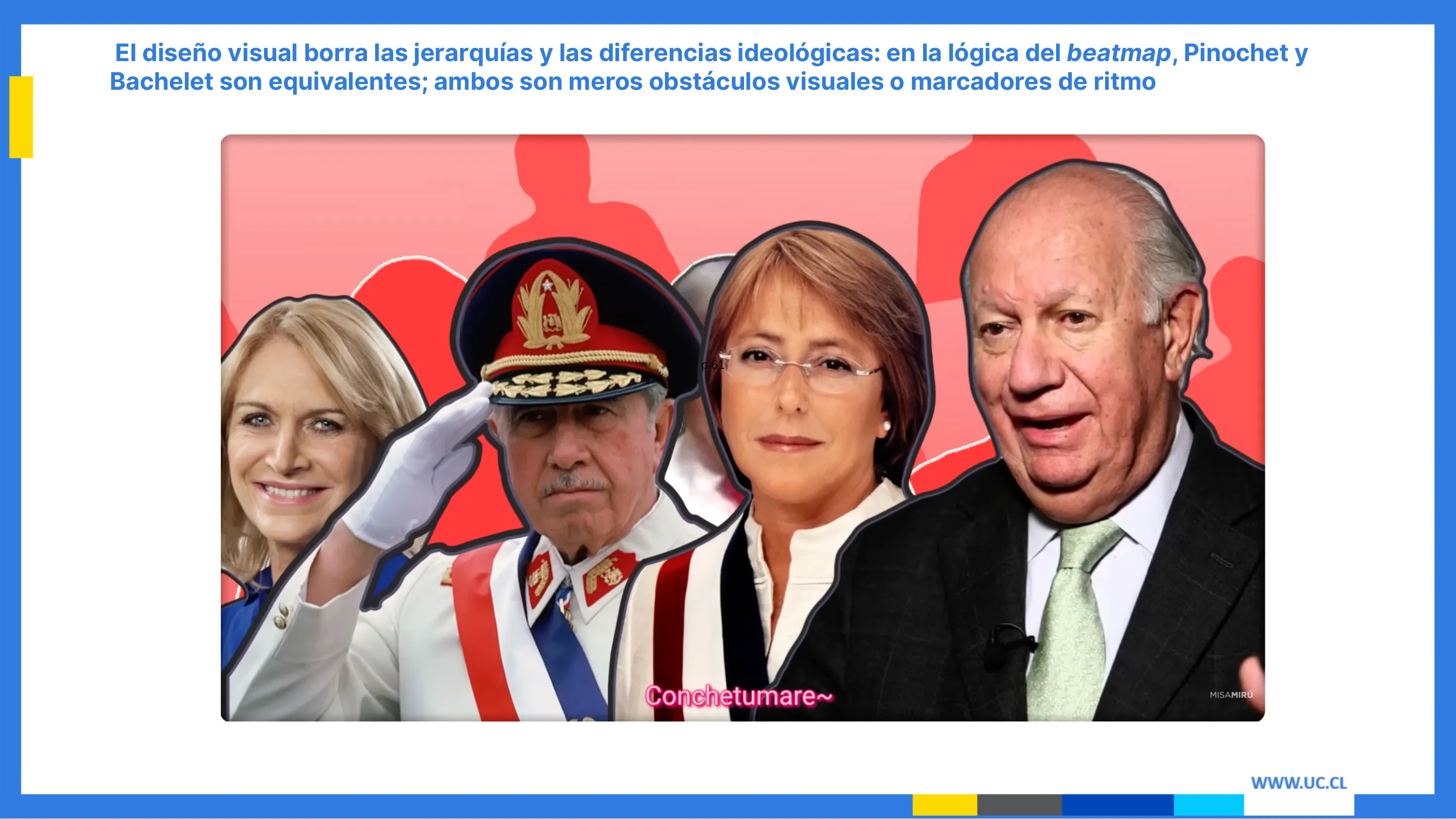 Diapositiva sobre el aplanamiento de jerarquías: Pinochet, Bachelet, Matthei y Lagos como piezas equivalentes del beatmap